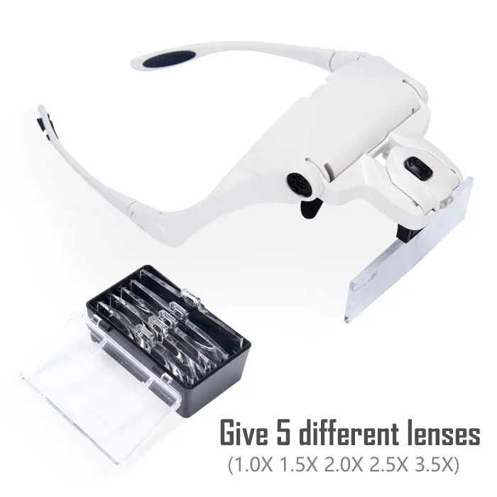 Loupe à main 5 lentilles lunet - Eyelash Extension With Glasses avis et prix